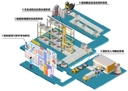 博猫游戏·(中国)官网登录入口